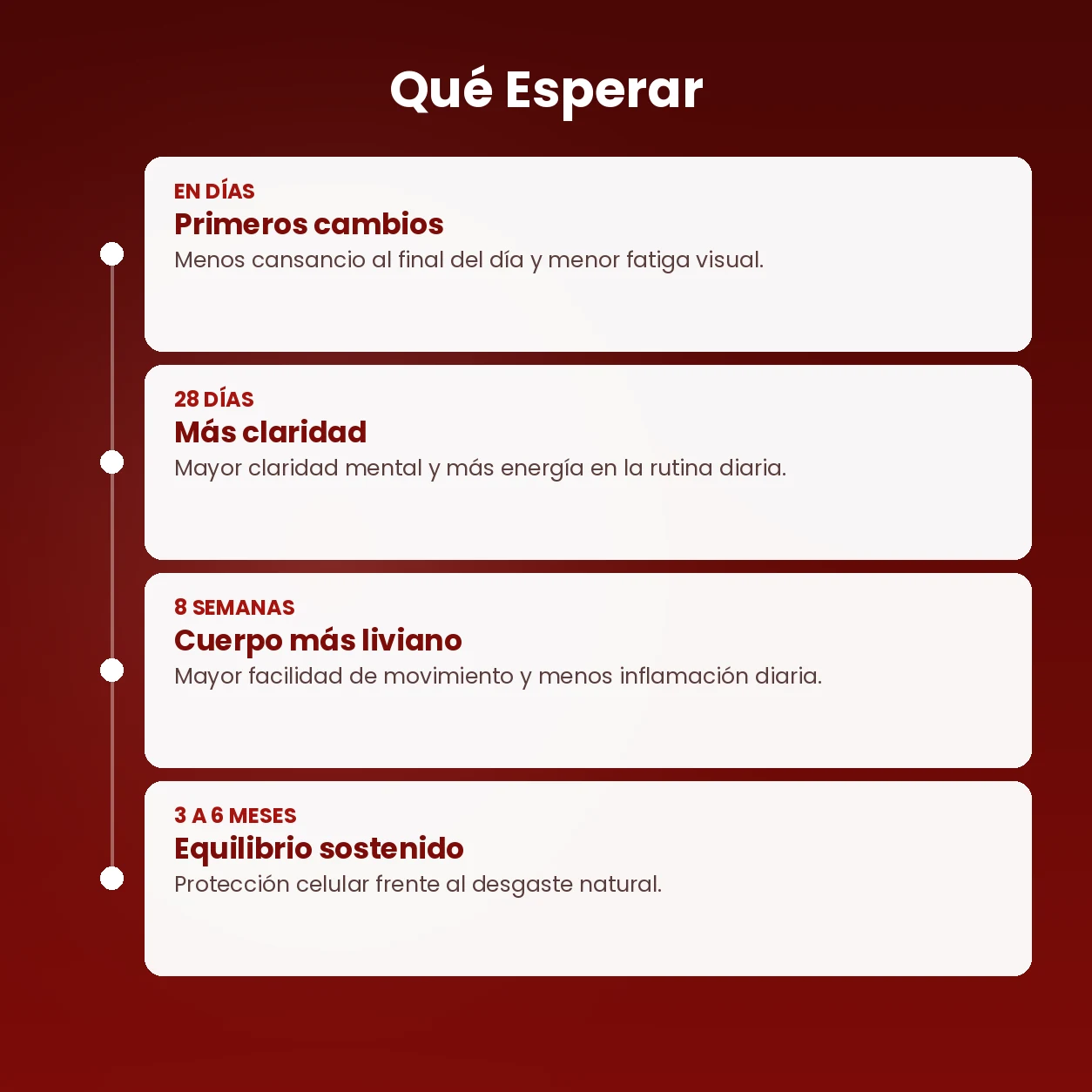 Qué esperar: primeros cambios en días, más claridad a los 28 días, cuerpo más liviano a las 8 semanas